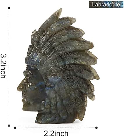 Artistone Labradorite Crystal Indian Skull Statue Hand-Carved