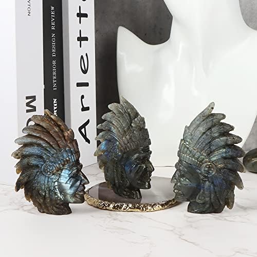 Artistone Labradorite Crystal Indian Skull Statue Hand-Carved