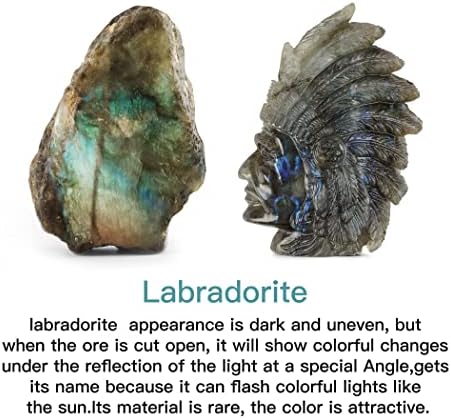 Artistone Labradorite Crystal Indian Skull Statue Hand-Carved