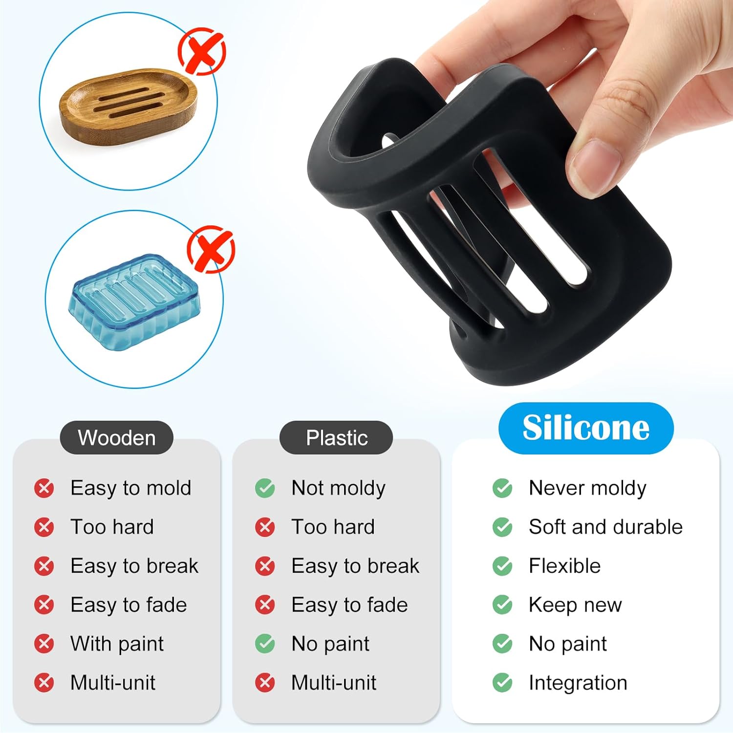 Topsky 2Pcs Silicone Soap Dish Holder Non-Slip Black Design