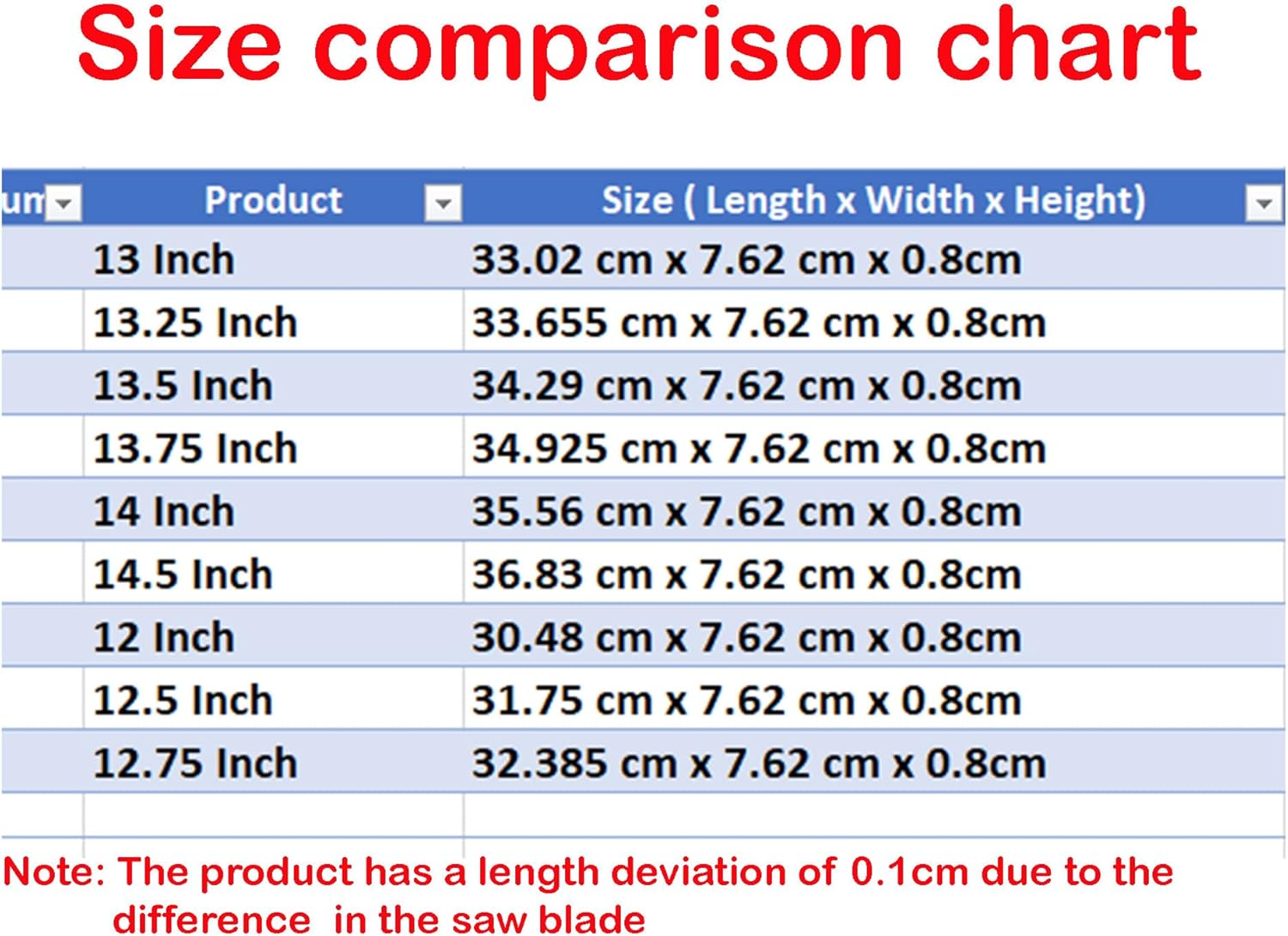 LINOXE Medicine Cabinet Replacement Shelf - 3 Depth 145 Length