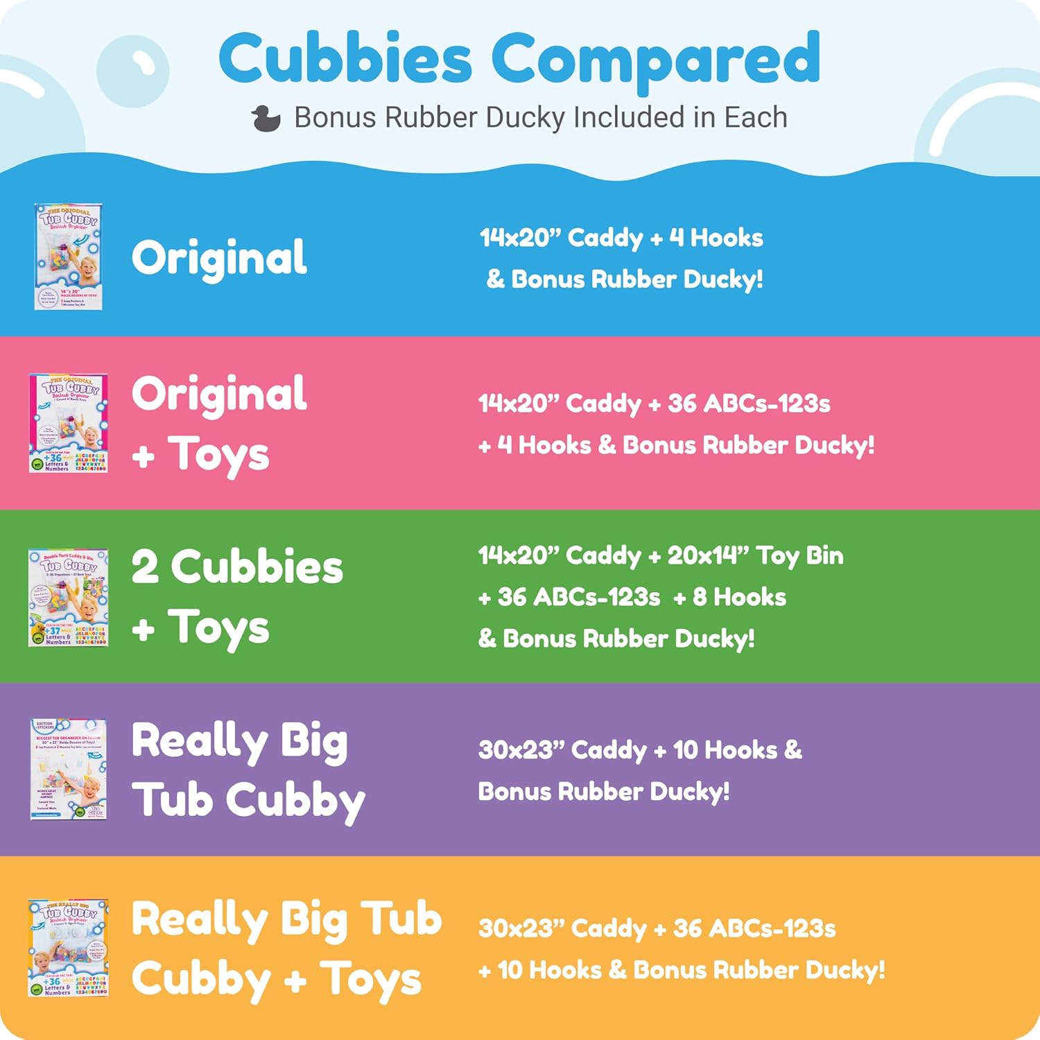 Tub Cubby Original Bath Toy Storage - 30x23 Mesh Shower Caddy